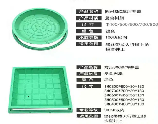 长安镇树脂复合种植井盖展示